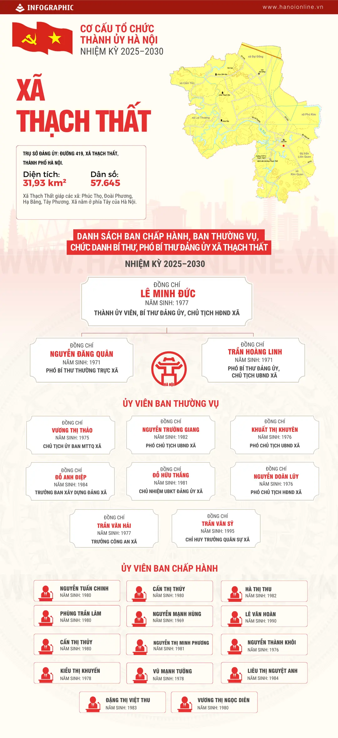 Đài PTTH Hà Nội